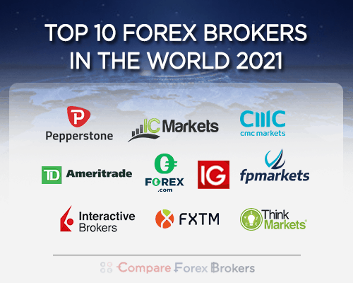 Top 10 forex broker in the world bank of america forex performance