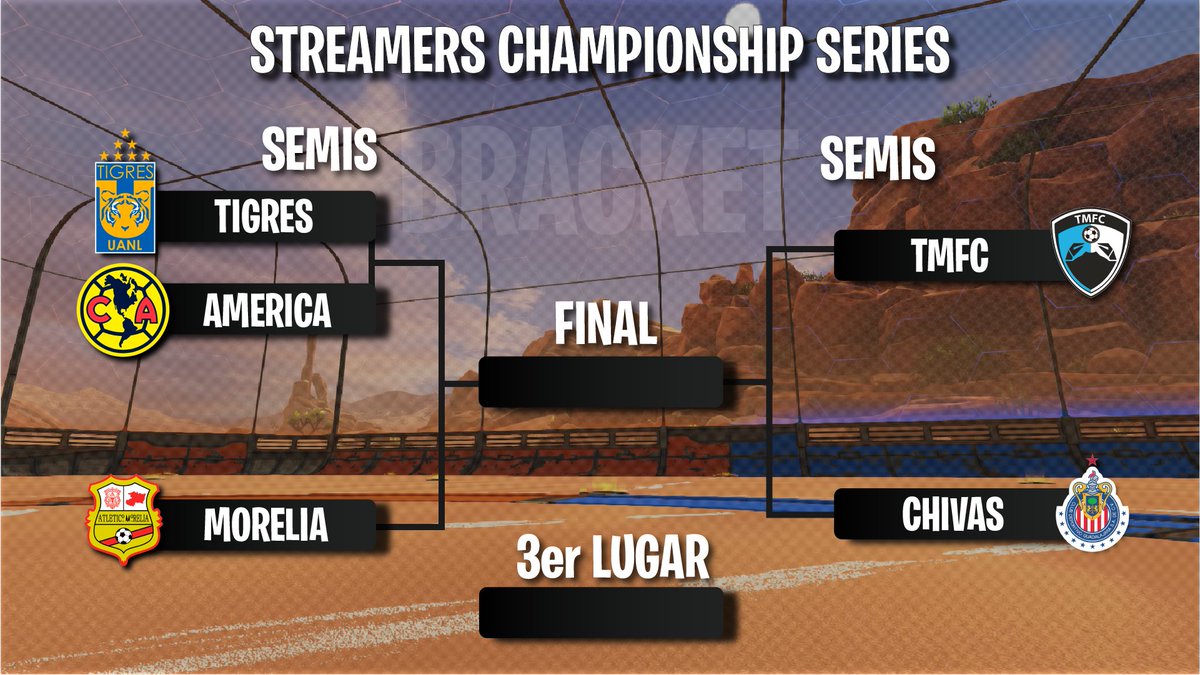 SCS_Oficial's tweet photo. La primer fase del torneo ha concluido, muchas gracias a todos los participantes lamentablemente no podemos lidiar con problemas de último momento de personas que no se presentaron, mi más sinceras disculpas por ello.
Nos vemos el día de mañana para Semifinal y la Final. https://t.co/SUZmwnGXEU