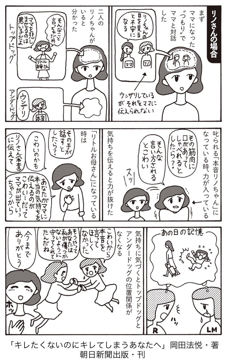 いきなりこれだけ見てもよく分からないかもしれないけど、ゲシュタルト療法は、この漫画のような感じで、自分の中にあるトップドッグとアンダードッグがどんなものなのか聴いてくれたり、それを話してる時の体とか表情を見てくれて、自分で自分のB面にアクセスすることをサポートしてくれる。 