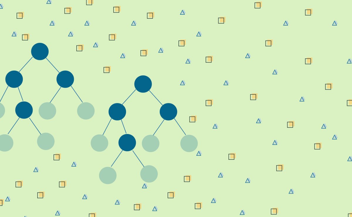 MikeTamir's tweet photo. Random Forests Algorithm explained with a real-life example and some Python code https://t.co/i1Zb0IqFZd
#DataScience #MachineLearning #AI #DeepLearning https://t.co/9bgQsvGkZy