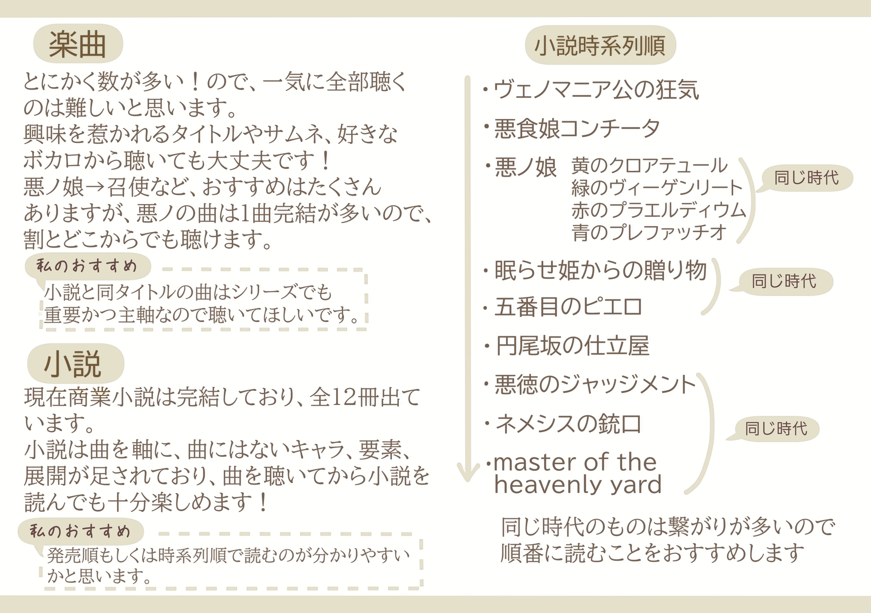 亜龍 悪ノはいいぞ 悪ノ布教 悪ノ大罪シリーズざっくり紹介 なるべく簡単にまとめてみました T Co Sldezlkyro Twitter