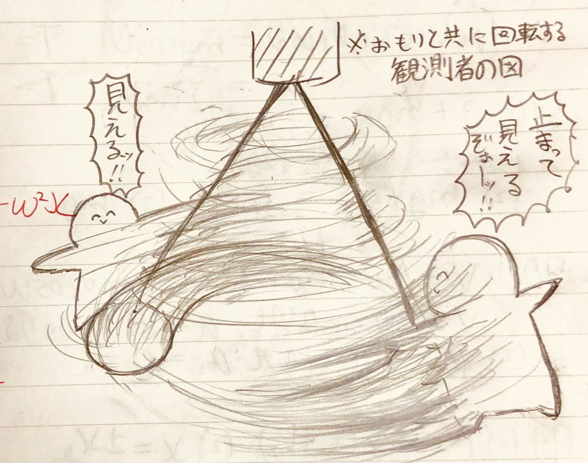 Tkg (@tkg34192947) on Twitter photo 