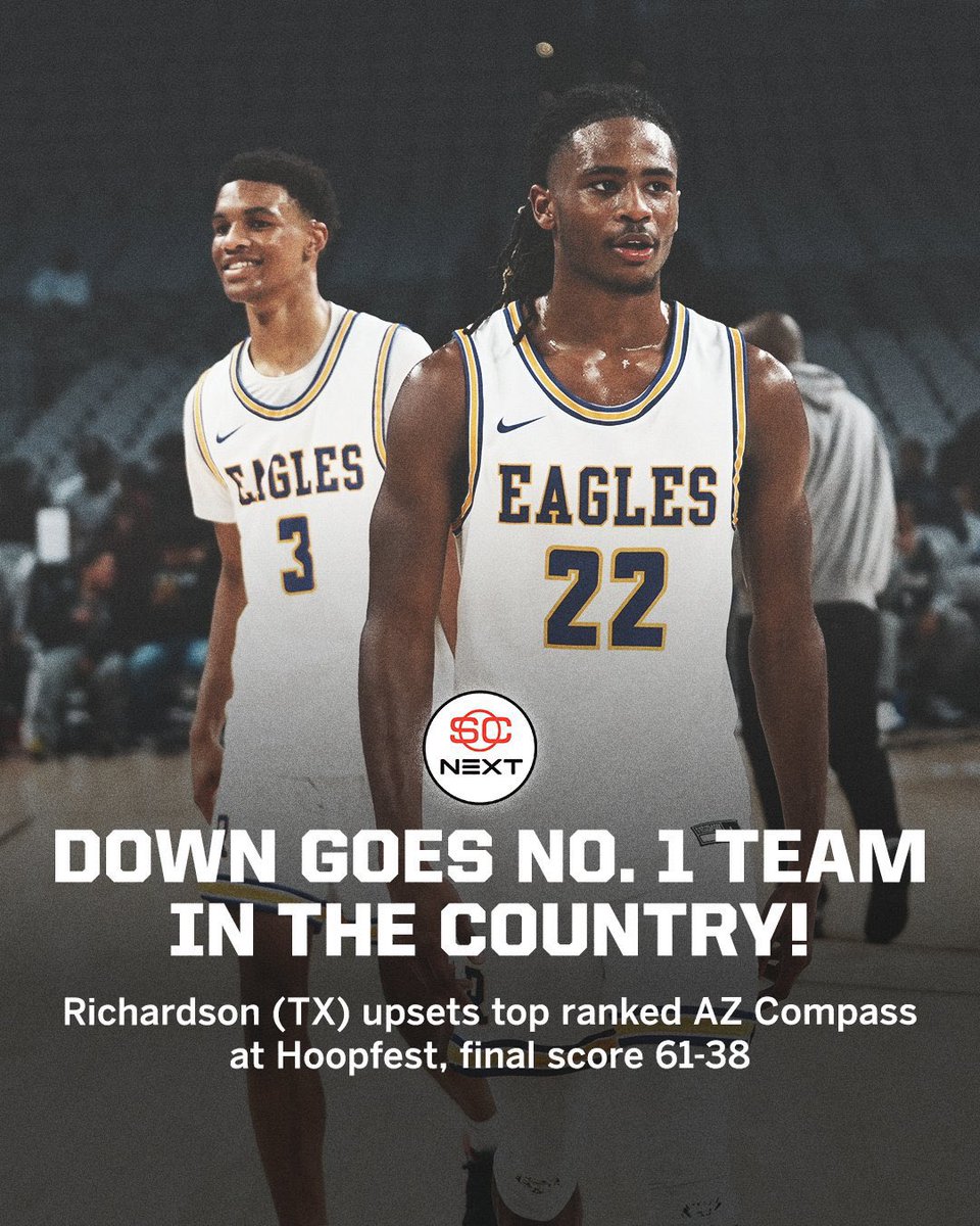 RHS_BoysBB's tweet photo. Eagles win 61-38 over #1 in the country AZ Compass! Defense wins! #family https://t.co/BfdVq8EU35