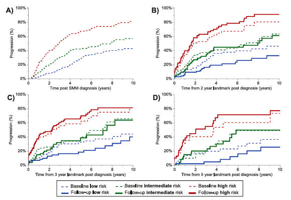 Robert Z. Orlowski tweet media