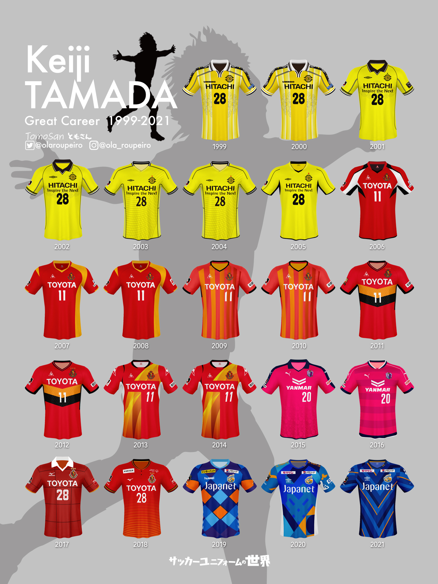 ともさん TomoSan（サッカーユニフォームの世界） on X: 