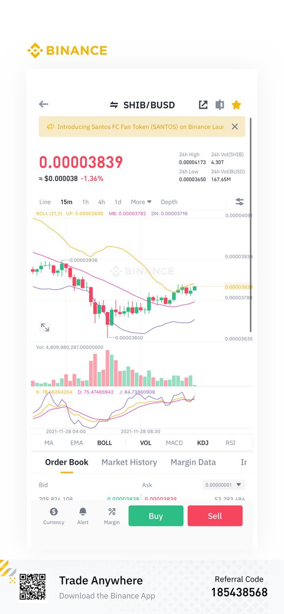 Kardam1983's tweet photo. #shib #shiba #shibainu #shibainnu #shibarmy #shibswap #shibstrong #shibcommunity #shiboshi #shibnft #shibtomoon 🤑🤑🤑🚀🚀🚀 even with COVID panic Shib is able to sustain its position… next big game is coming 🔜🚀🚀🚀🚀💪💪💪💪🤑🤑🤑🤑🤑🤑 https://t.co/oF6OpTr0nx