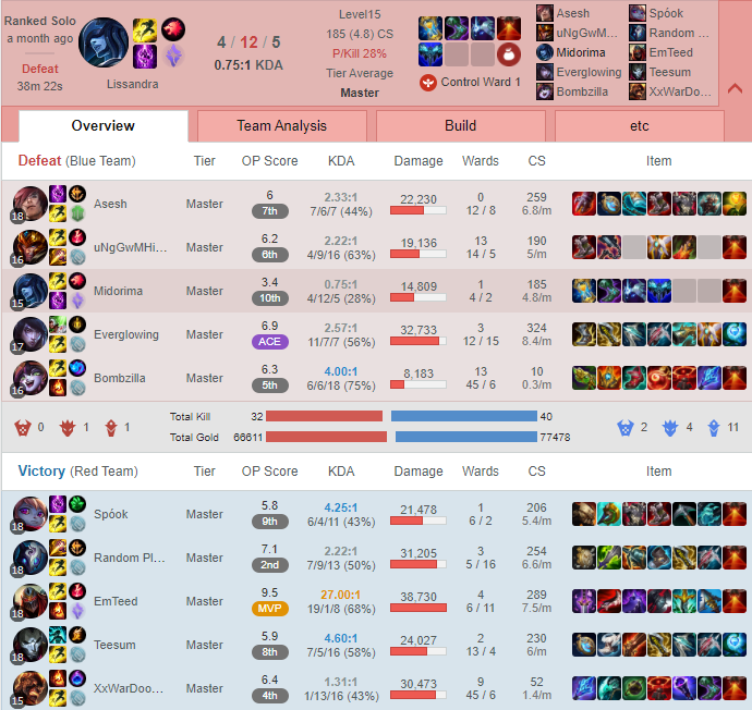 Subaru Natsuki tweet media