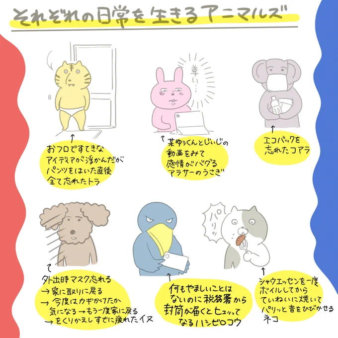 前に描いた「それぞれの日常を生きるアニマルズ」まとめです 