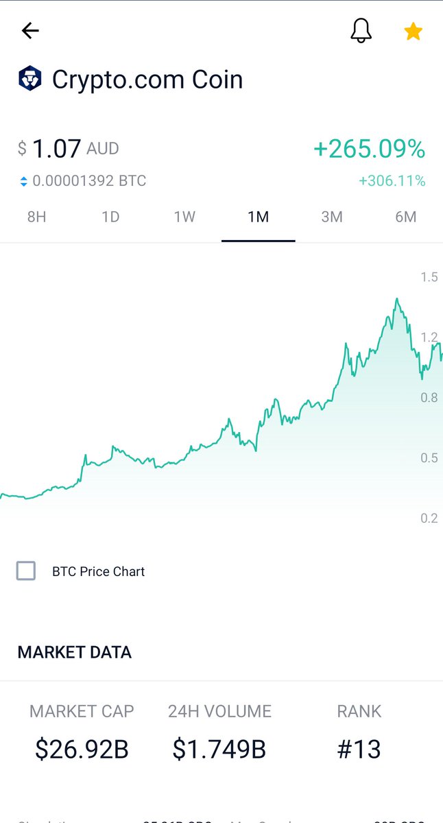OriginalSHIB's tweet photo. @APompliano Get some $Cro and $25 USD for free by using my referral code  👇🏽
Love you! ❤️😘

https://t.co/VCZmpdJ6ku https://t.co/AYxbt7fwS2