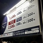 ツイートに含まれる画像