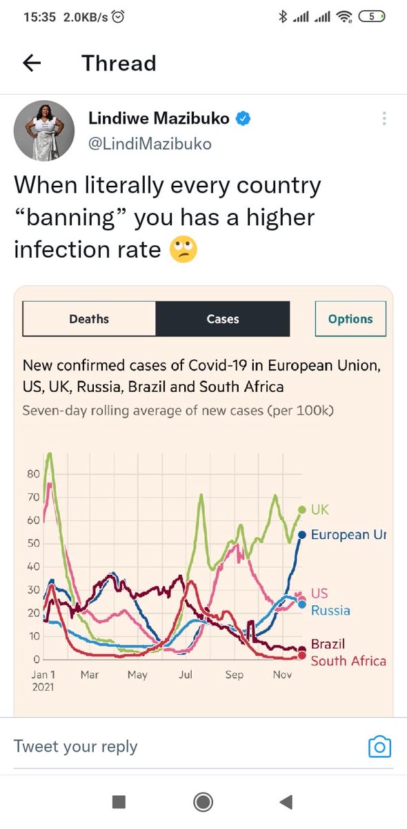 Tito Mboweni (@tito_mboweni) on Twitter photo 