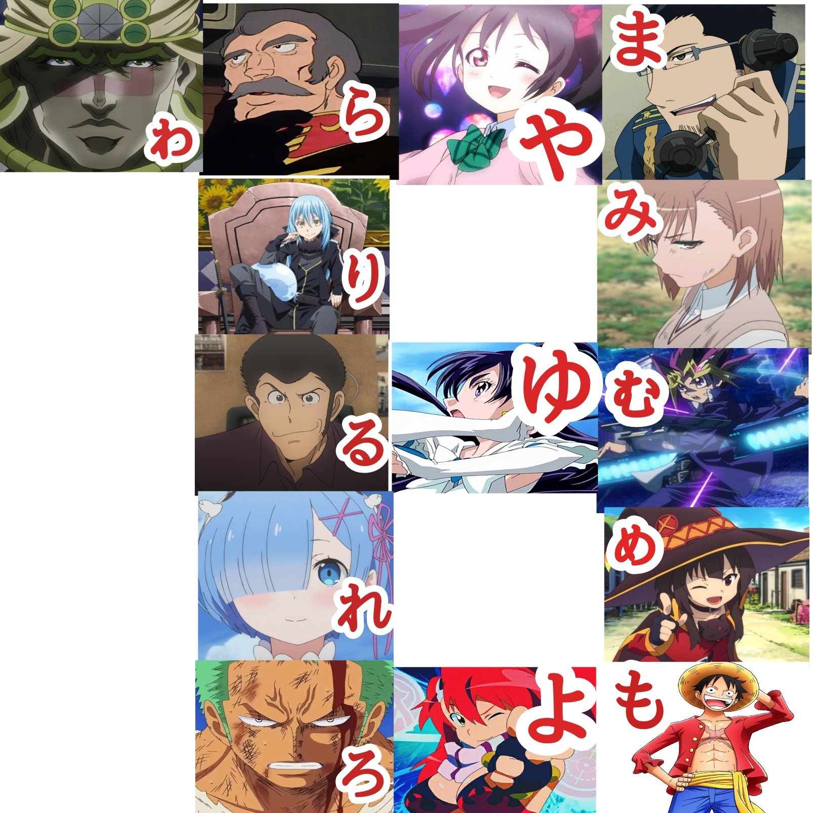 アニメキャラ50音順 Twitter Search Twitter