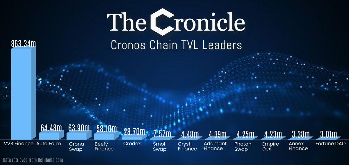 Cronicle tweet media
