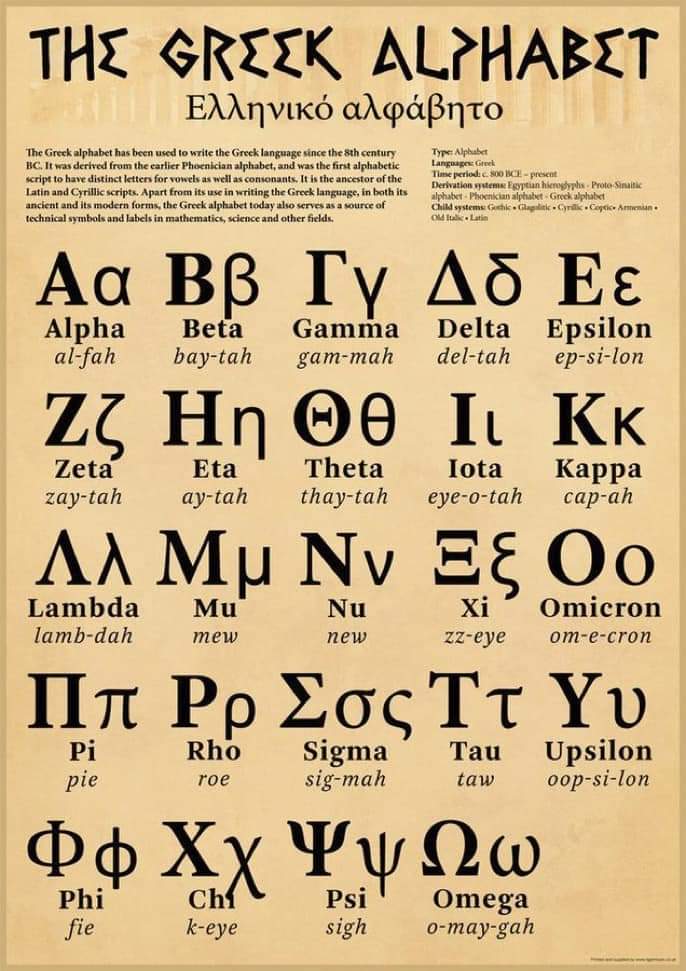 cangarwbach's tweet photo. I've known for years that the Greek alphabet has two letters for "O" - Omicron O and Omega Ω. Only yesterday did I discover that Omicron O literally means little O (O-micron) and Omega Ω means big O (O-mega). It's been staring me in the face for decades and I never saw it. https://t.co/uInr3KNt0W