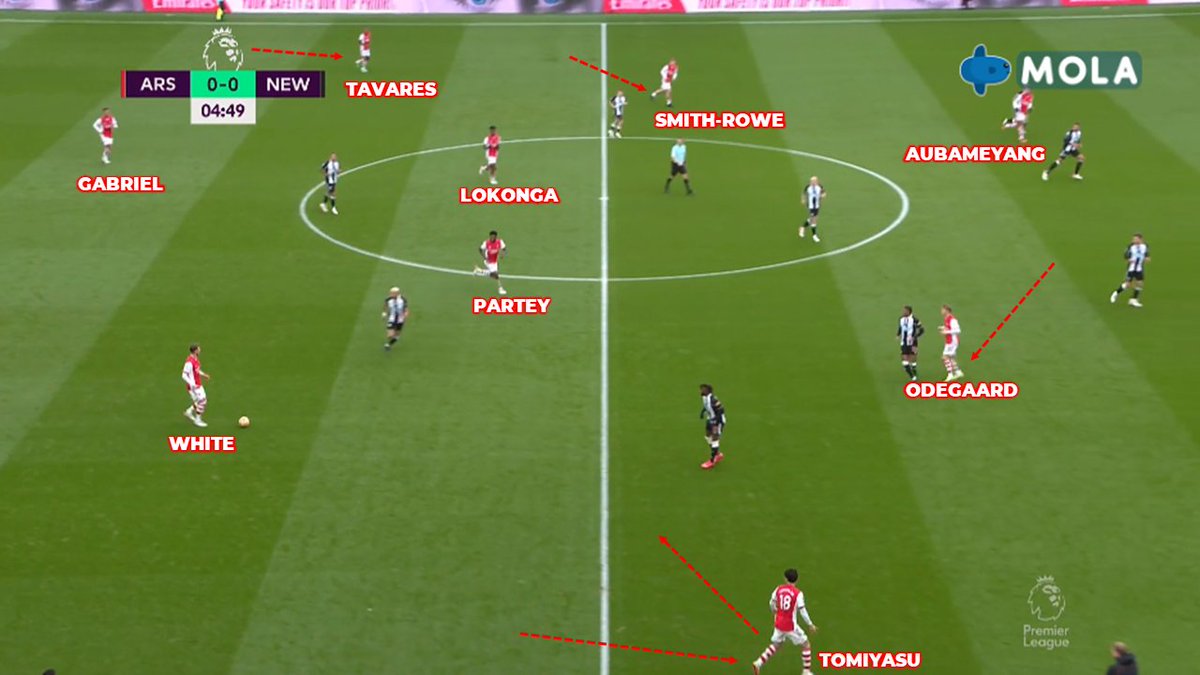 RRManalysis's tweet photo. [UTAS]

Membahas tentang bagaimana cara Arsenal meraih kemenangan terhadap Newcastle United dengan skor  2-0. https://t.co/pQNaQIQWte