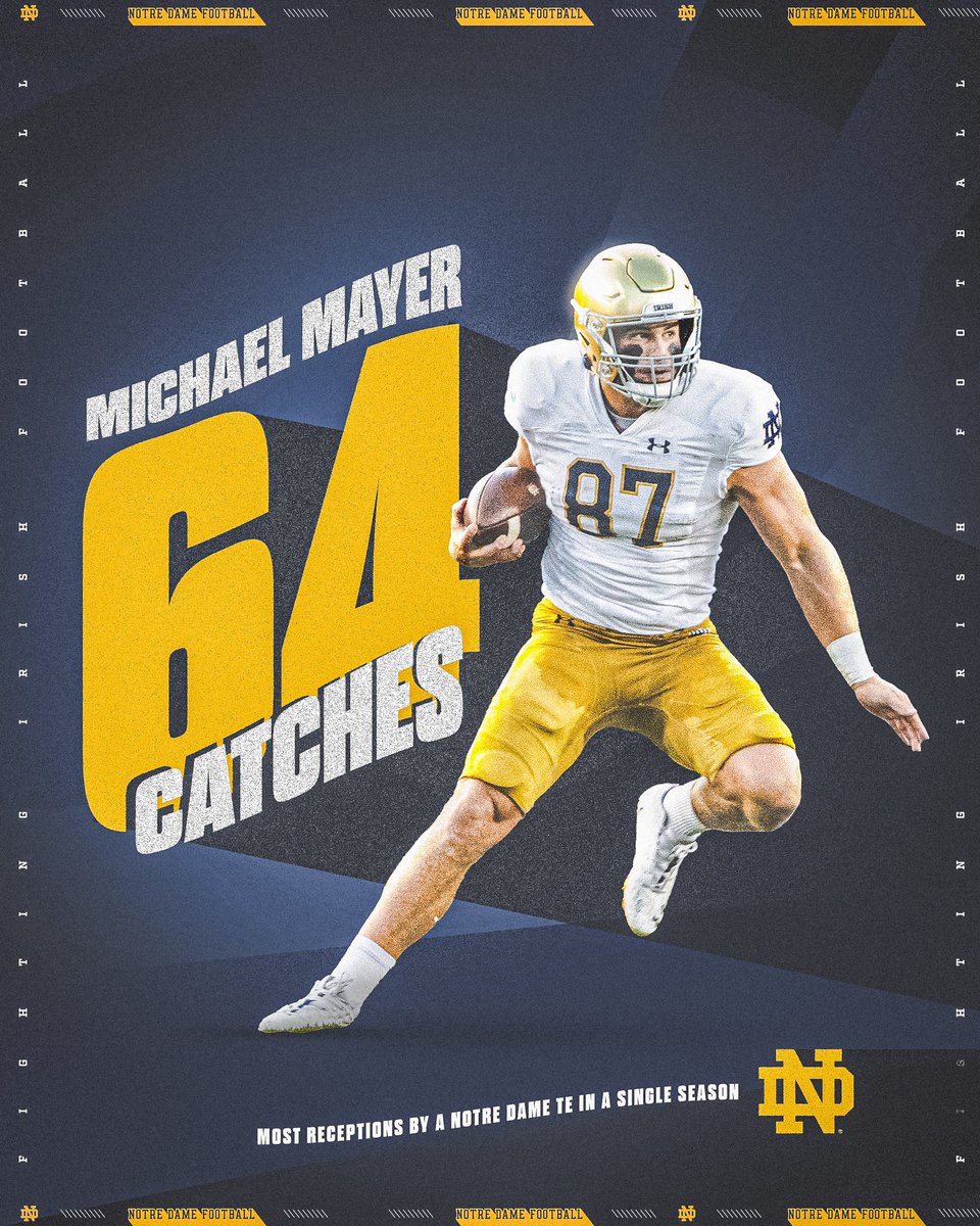 Notre Dame Football tweet media