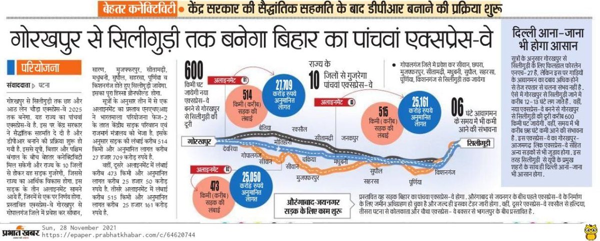 BJP4Bihar's tweet photo. वो चिल्लाते रहें, हम काम करके दिखाते रहे।
दिन की शुरुआत सकारात्मक खबरों के साथ...
#PositiveMornings https://t.co/O3BDuIg4cJ