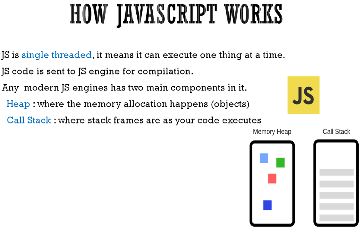 SivakumarGR (@CodeWithSiva) | Twitter