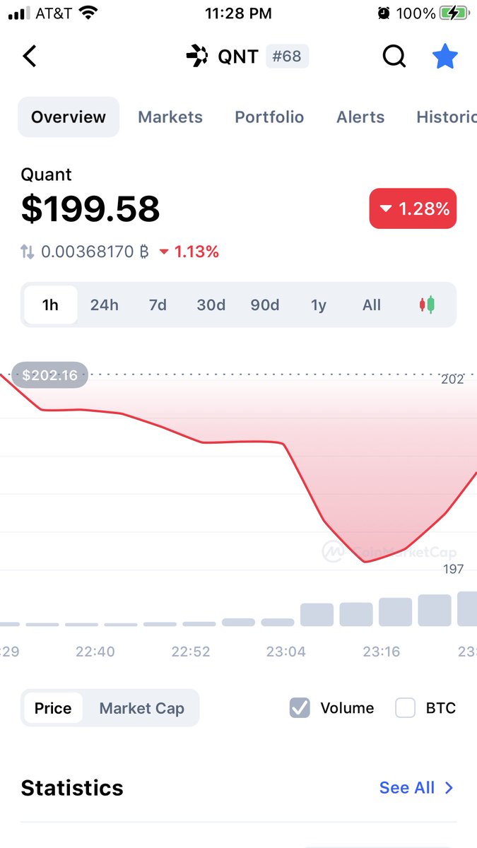 WOW $QNT