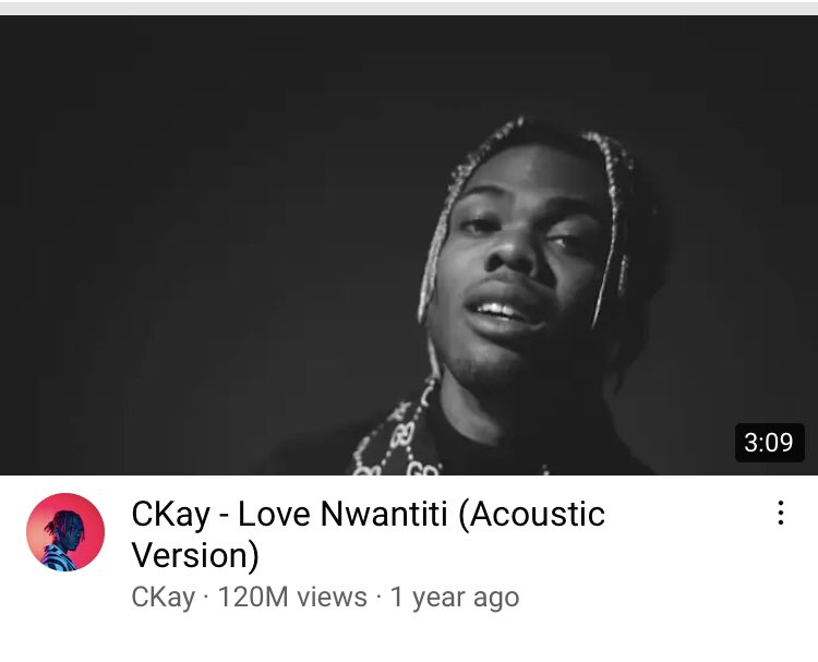 CkayNews's tweet photo. CKay - Love Nwantiti (Acoustic Version) has surpassed 120M views on YouTube https://t.co/MEtUWy9RiE