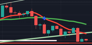 1t1w1i1t1t1e1r's tweet photo. #Crypto101 #Fundamentals
Stop guessing.
Make good choices.
Be a person of action, not reaction.
πRULE #1: Always do your own DD and TA
πRULE #2: Never trust a @youtube influencer
πRULE #3: Remember no one shares private keys
#CryptoKoQ #KEEPATITorQUIT #Crypto #cryptocurrency https://t.co/oGRDEcdtIj