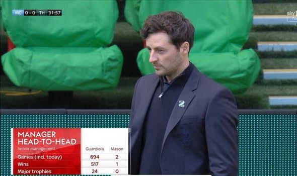 mehtussss's tweet photo. Carrick vs Tuchel tonight be like.. 
#mufc https://t.co/PypJfJ3qOn