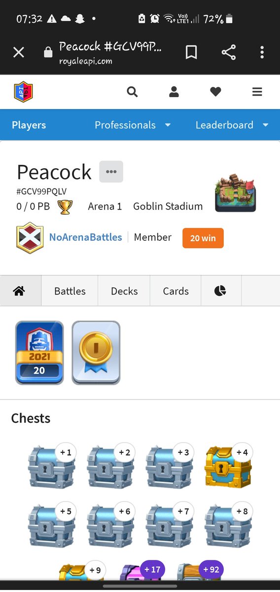 Peacock Cr tweet media