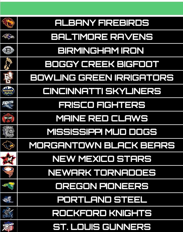 RFNorthAmerica's tweet image. Here are the teams part of the Inaugural RFNA G-League. 2 of these teams will be moving up to the Redzone &amp;amp; Gridiron Conferences. Who will it be?
