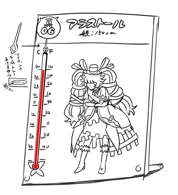 温度計作ってほしさある 