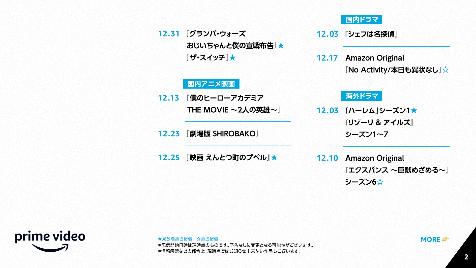 Prime Video プライムビデオ Amazonプライムビデオ 12月 配信作品 一覧 No Activity 本日も異状なし Hitoshi Matsumoto Presents ドキュメンタル シーズン10 Perfume Live 21 Polygon Wave Prime Video Presents Live Boxing テレビ