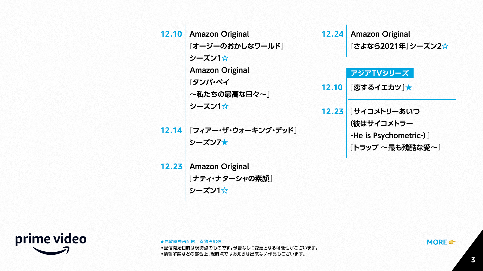 Amazon Prime Video プライムビデオ Amazonプライムビデオ 12月 配信作品 一覧 No Activity 本日も異状なし Hitoshi Matsumoto Presents ドキュメンタル シーズン10 Perfume Live 21 Polygon Wave Prime Video Presents Live Boxing