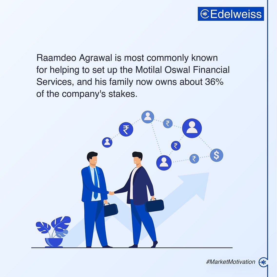 Nuvama_Wealth's tweet photo. Today’s market motivation features Raamdeo Agrawal, Co-Founder of Motilal Oswal Financial Services Limited. He rose to riches by believing that an investment in good businesses is bound to compound.
#raamdeoagrawal #marketmotivation #topinvestor #wealthcreation #wealthmanagement https://t.co/83kgxcNxiu