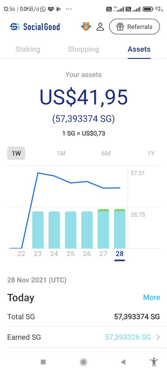 DannyAndrianto3's tweet photo. @SocialGood_Inc 
#SocialGoodApp_CryptoBack https://t.co/sShch85EWj