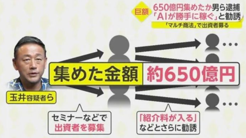 Bitcoin Blockchain 玉井暁 ジュビリー ジュビリーエース ジェンコ Gtr ビットクラブ マルチ商法 モナヴィー 優木まおみ 吉川ひなの 前田敦子 ミラクルひかる 楽しんご 瀬邦夫 泉忠司 T Co 5abweqi4dc T Co 7ecviuxaaw