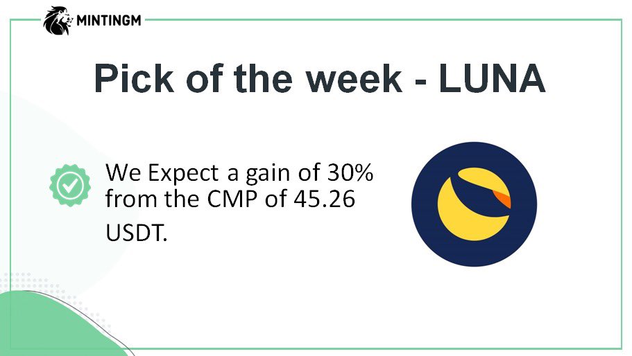 MintingM tweet media