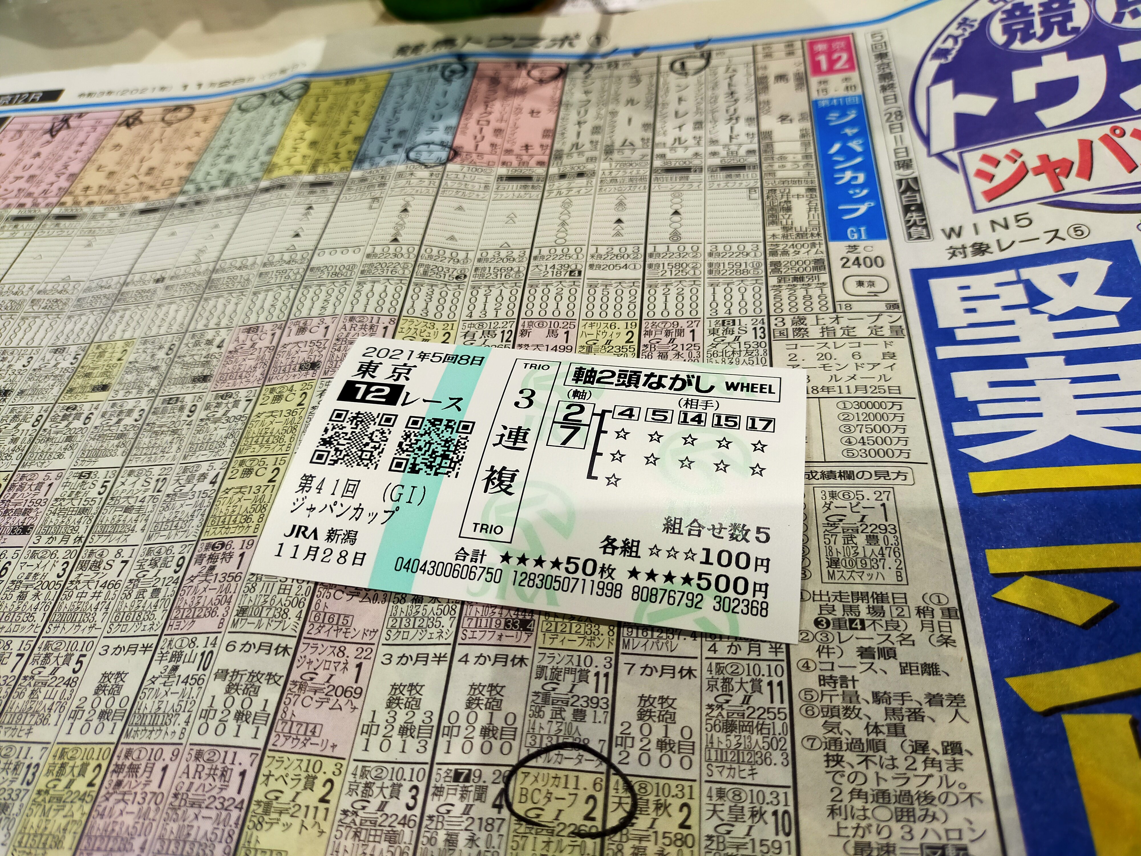 複勝馬券師かな على X: 