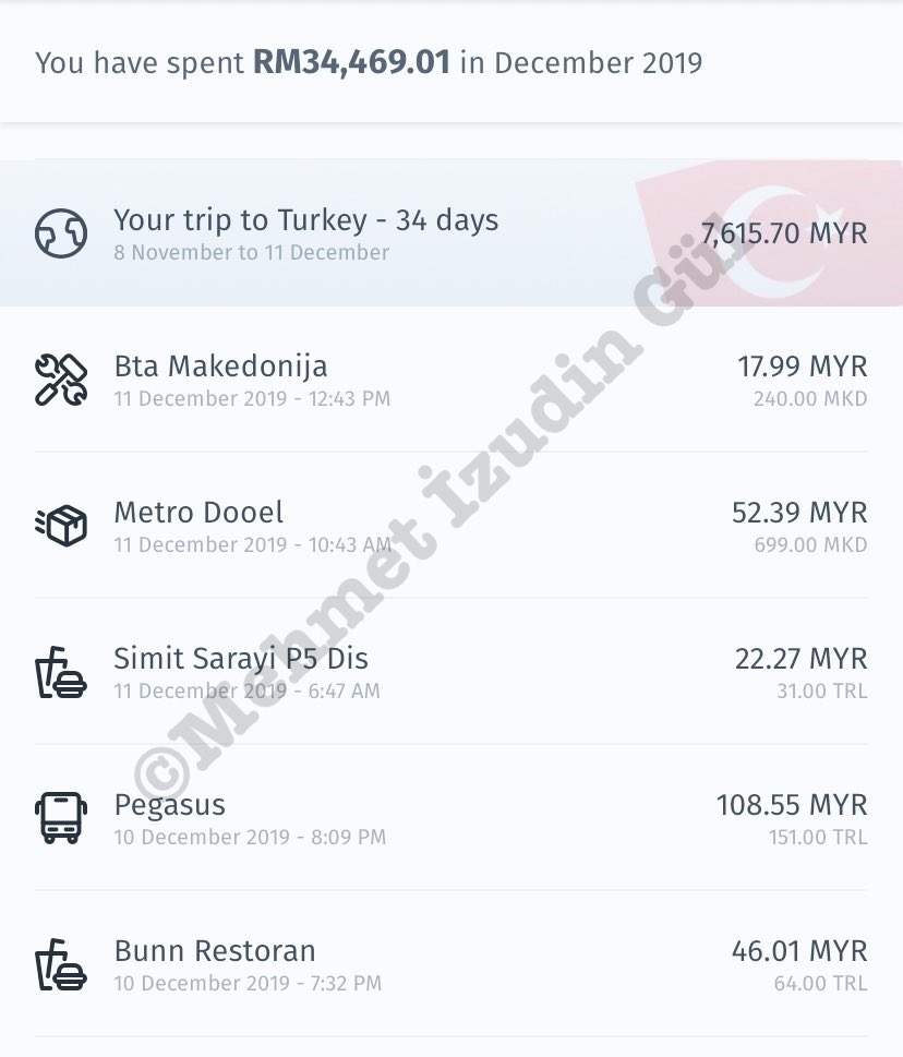 Abqori (Mehmet İzudin Gül) tweet media