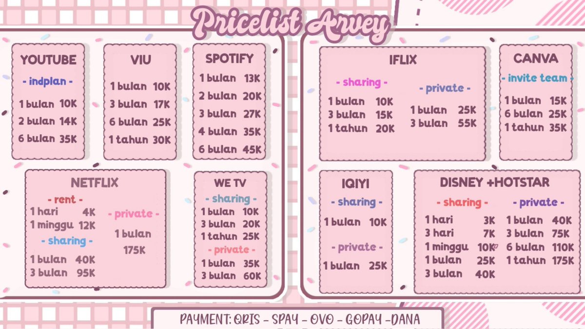spanyolx's tweet photo. @dtytrack Haloo kak! Aku ada nih, bakal langsung diproses dan yang pastinya trusted!

     ☆ Bergaransi
     ☆ Proses cepat
     ☆ Legal &amp; no VPN

🛒 . . . Payment: All e-wallet &amp; QRIS. https://t.co/ursgkSQjIB