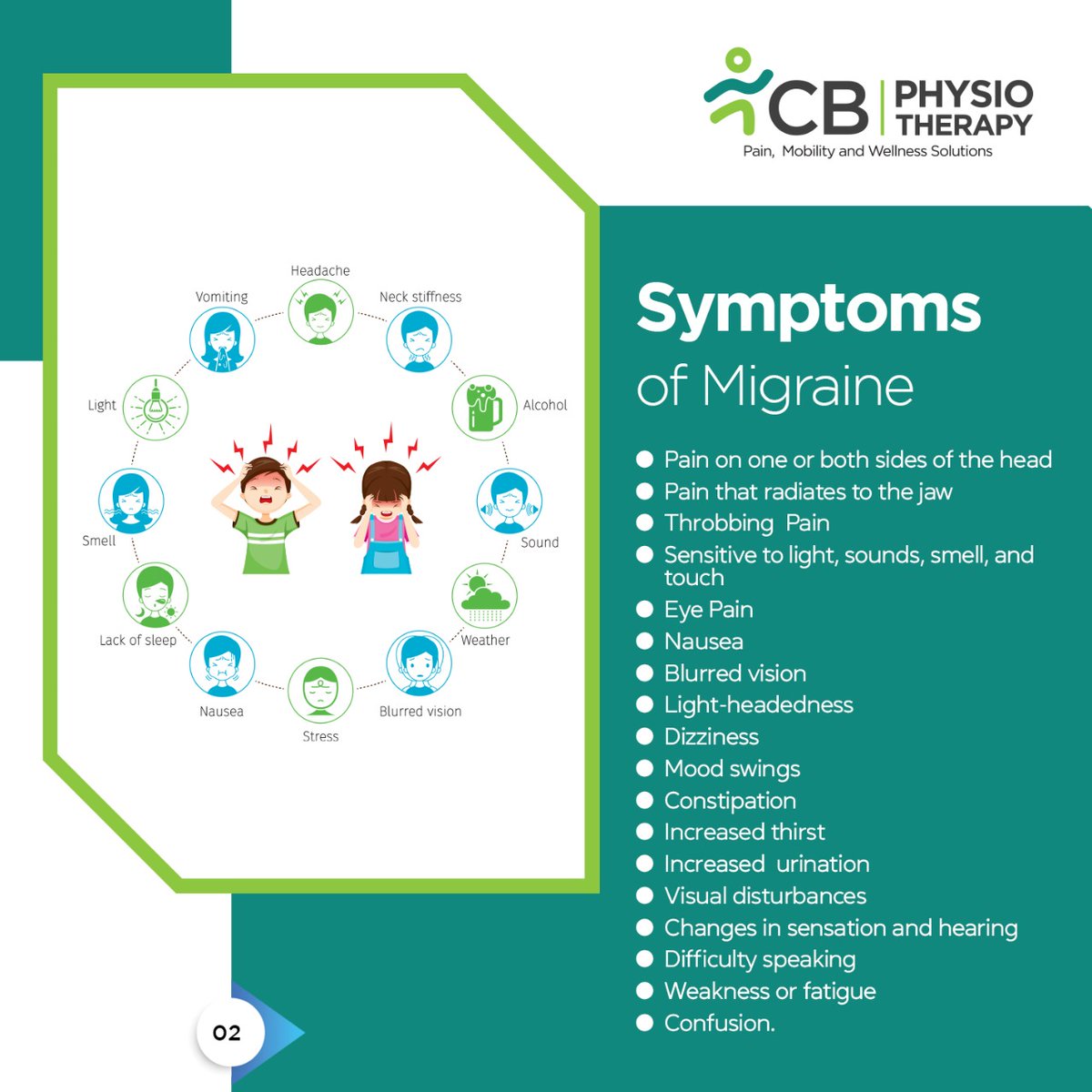 CBPhysioAH's tweet photo. A migraine is a headache that can cause severe throbbing pain or a pulsing sensation, usually on one side of the head.
Know more about it below!!
#migraines #headache #CBPhysiotherapy #prodrome #aura #attack #pain #shootingpain #physiotherapy #physicaltherapy https://t.co/y3Vk3IZ363