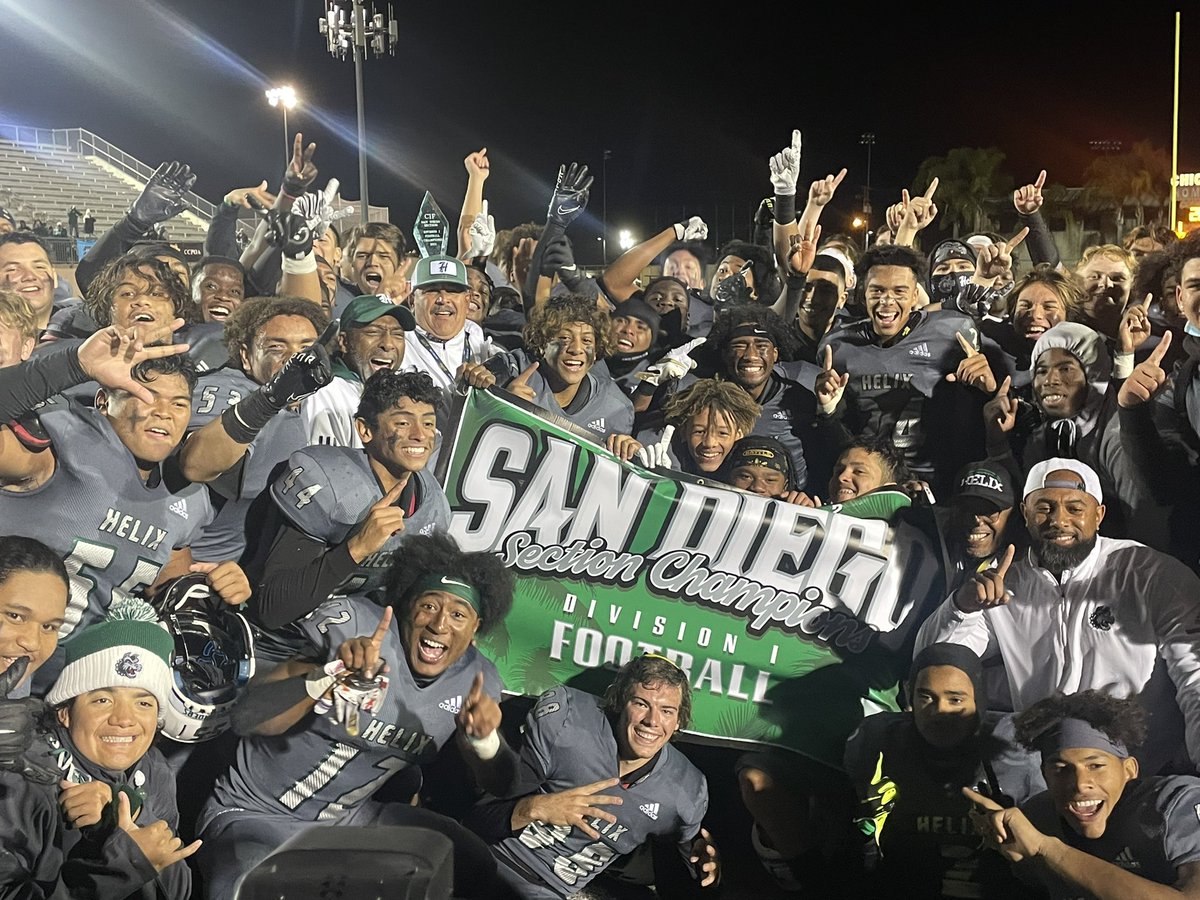 Helix Athletics tweet media