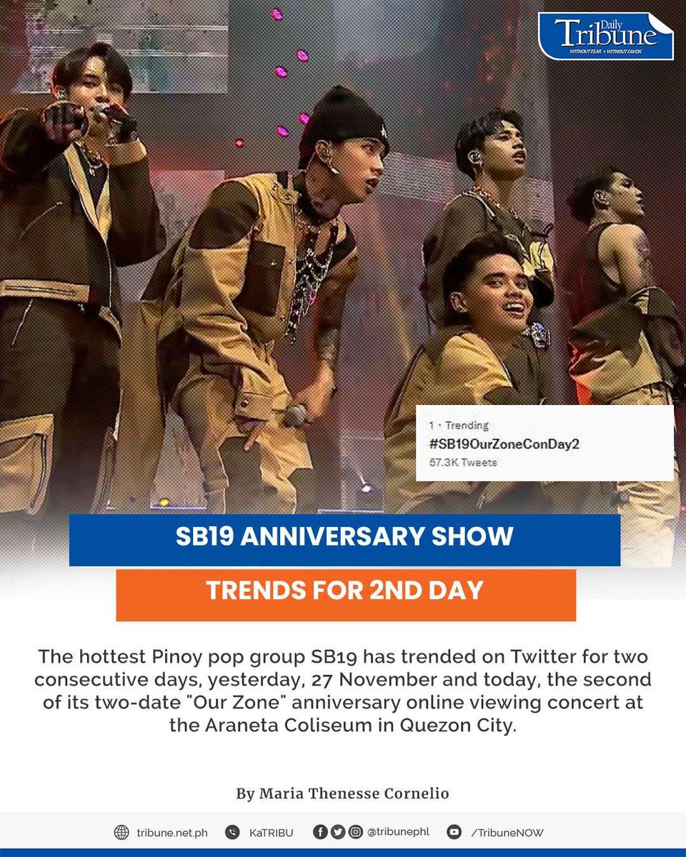 tribunephl's tweet photo. The hottest Pinoy pop group SB19 has trended on Twitter for two consecutive days, yesterday, 27 November and today, the second of its two-date “Our Zone” anniversary online viewing concert.

READ: https://t.co/WzU740Jixv

@SB19Official @SB19_ATINph @SB19TrendsPH 
#DailyTribune https://t.co/lfHB6447cx