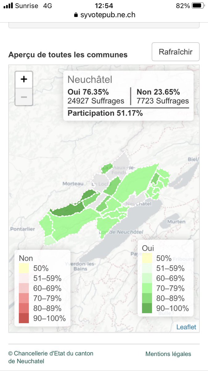 Vers un oui massif au contournement Est de la Chaux-de-Fonds. 76% de oui. En attente des résultats des grandes villes du canton #chvote <a href="/RTSinfo/">RTS Info (compte archivé)</a>