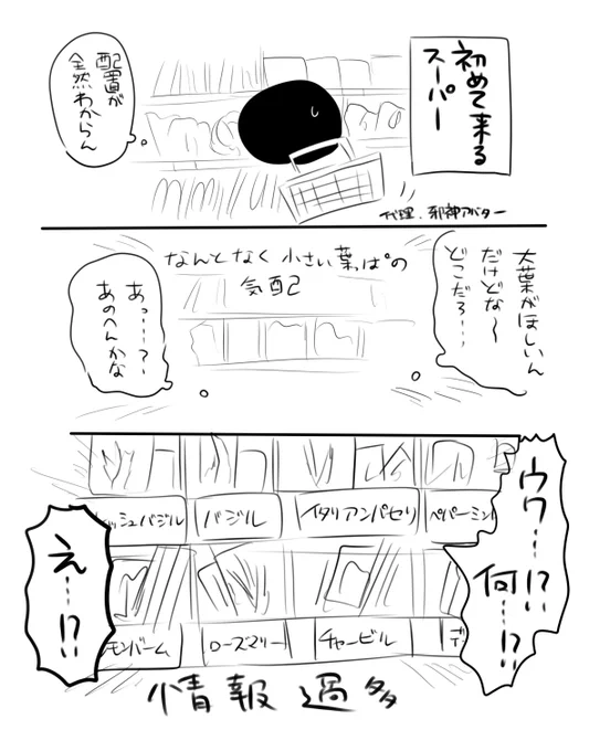 それだけの日記です