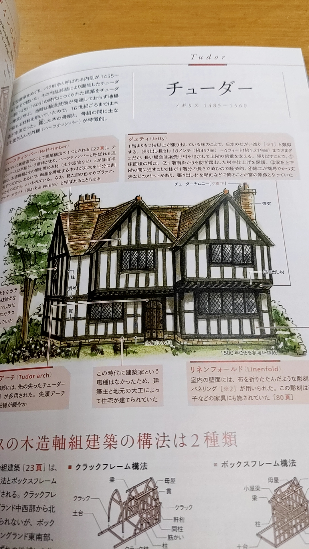 洋風住宅 Twitter Search Twitter