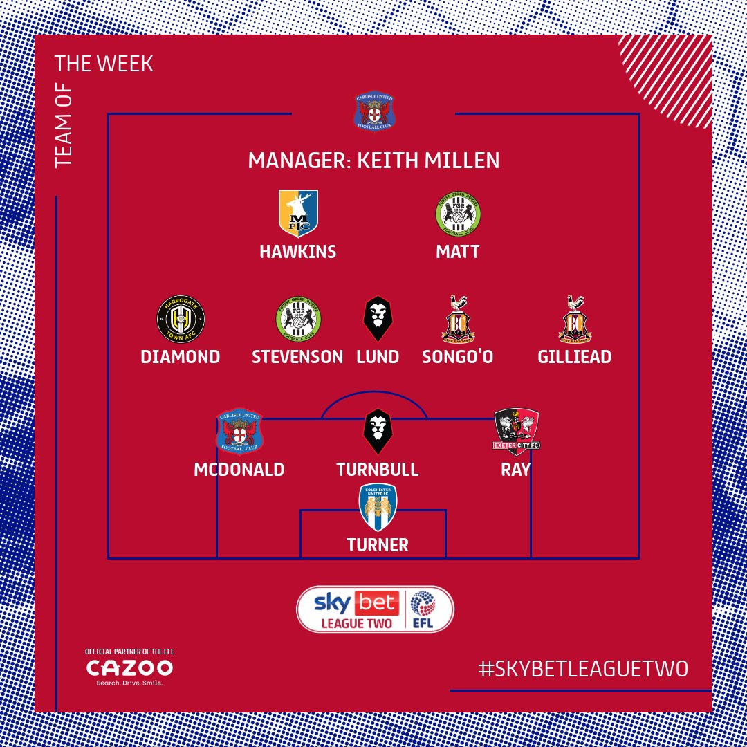 Sky Bet League Two tweet media