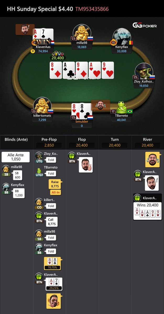 mofkees's tweet photo. How to lose a hand @ggpoker_nl https://t.co/AmKuIwlKDj