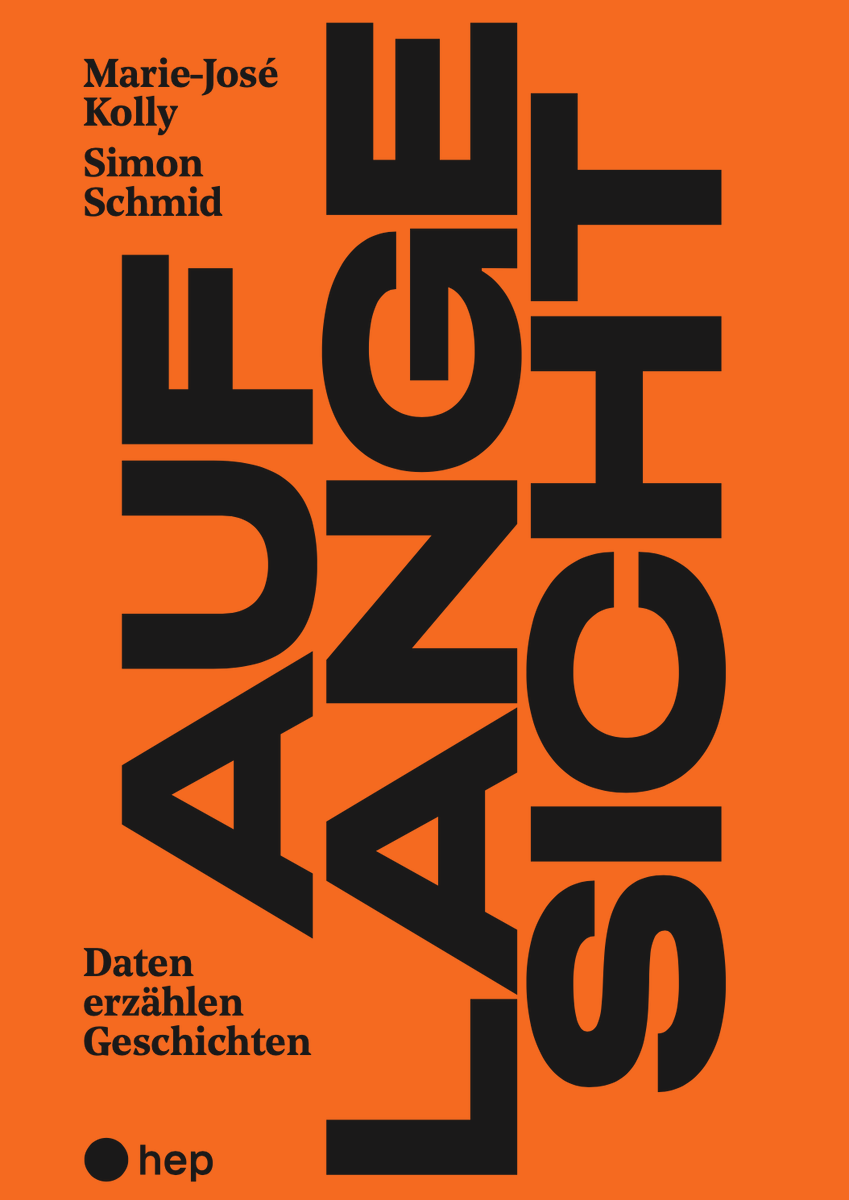 mjKolly's tweet photo. Die «Auf lange Sicht»-Datenkolumnen des @RepublikMagazin gibt's neu als Best-of-Buch, hrsg. mit @schmid_simon im @hepverlag.

Darin, zum Beispiel: «Was, wenn nur Frauen abstimmten?» von @o_kuehni et moi als Lektüre zum Adventsbeginn.

🎄 https://t.co/9dl6yN3sYP https://t.co/wAhrO4rpIn