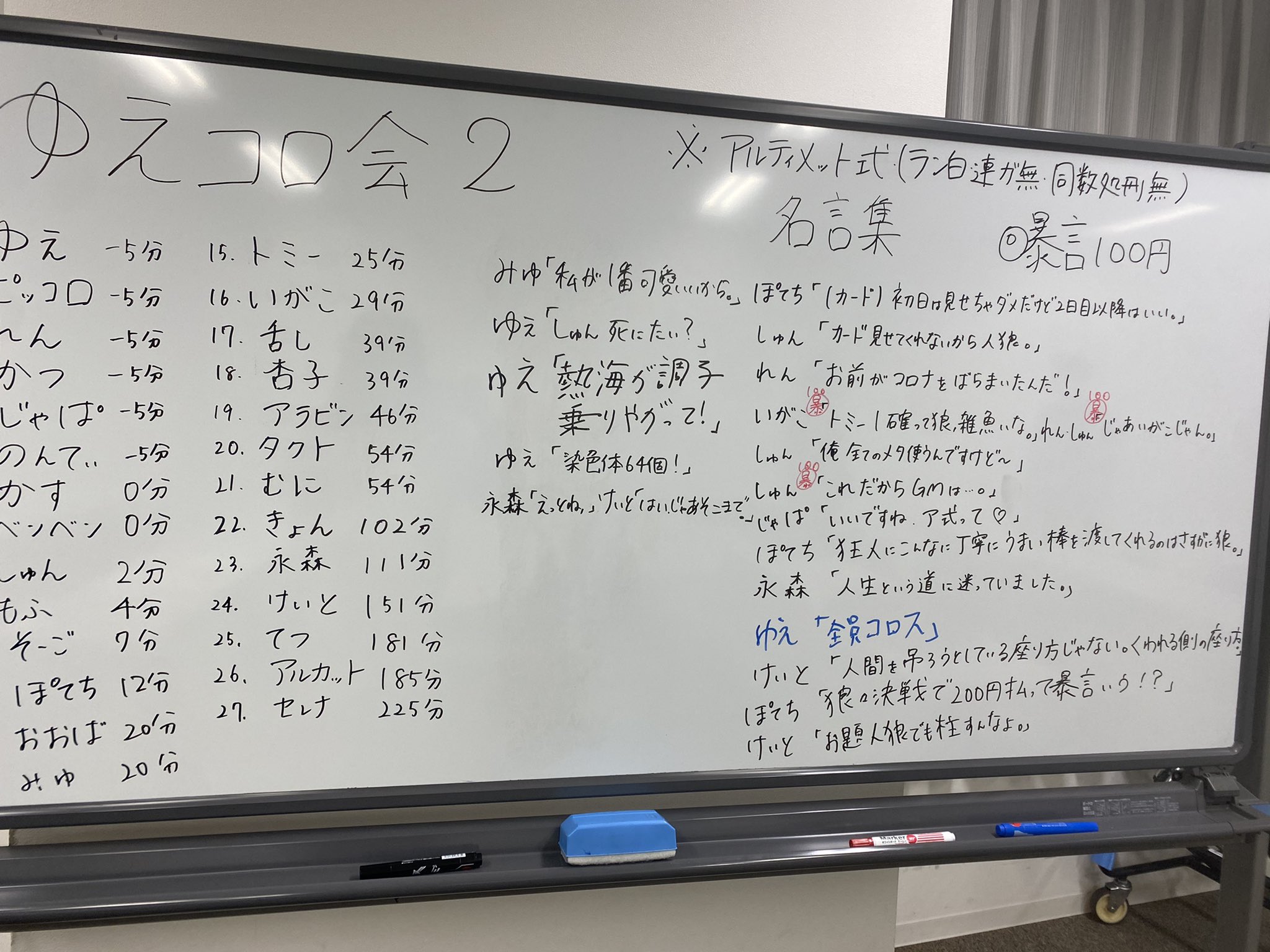 ピッコロ Piccoro Cheri Twitter