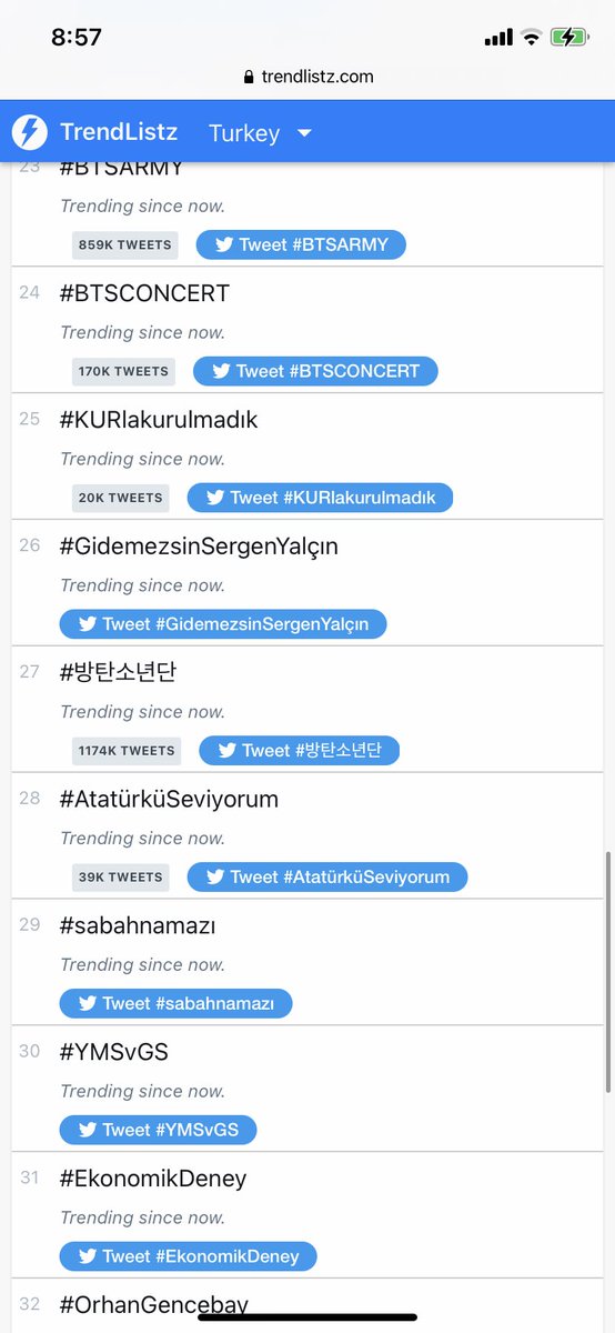 ogrenc_dayansma's tweet photo. 🙋‍♀️🙋Gündemde tag yok diğer tag dün akşam 17:00 de gündemden düştü❗️

O tag e yazsanız da kimse görmez❗️

Yeni tag #MebYökKurtuluşUzaktanEğitim https://t.co/OFGPjprEXk