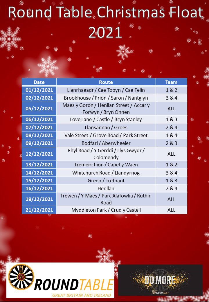 #christmasfloat 
#fflôtnadolig 
Only 3 more sleep 😴 
Dim ond 3 cwsg arall 😴
🎅🏼🎄
6.30pm (ish) start on week nights, 4.30pm (ish) start on weekends.
Cychwyn am 6.30yh (ish) nosweithiau’r wythnos, 4.30yp (ish) ar benwythnos.